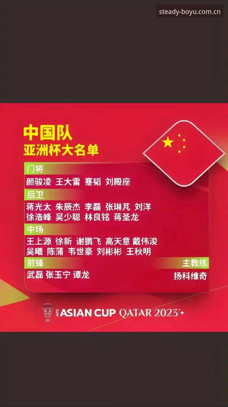 博鱼体育开奖数据 中国足协第三批禁足名单深度分析:从行业乱象到体育公正的完整指南