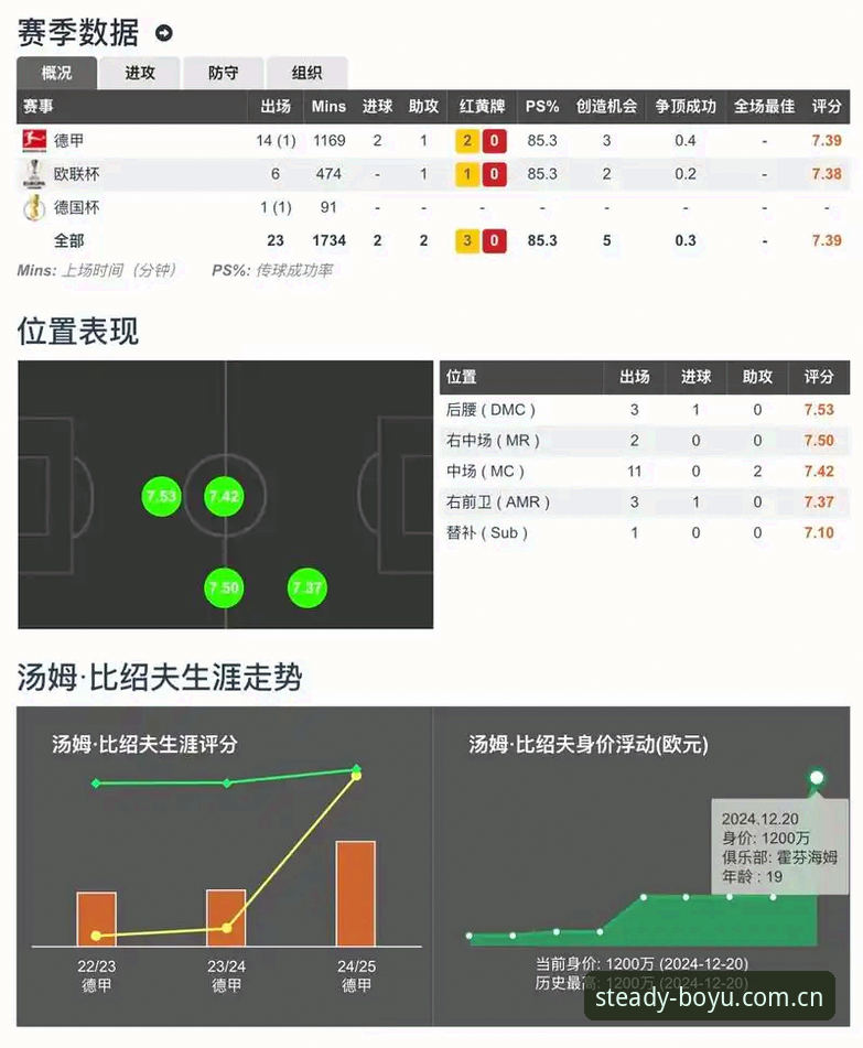博鱼体育比分更新 博鱼官方体育赛事追踪完整指南:从比分更新到移动端同步的实用技巧