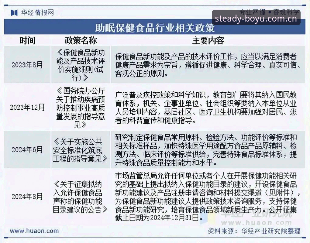 博鱼体育多设备同步 博鱼体育多设备同步功能详解与行业趋势分析