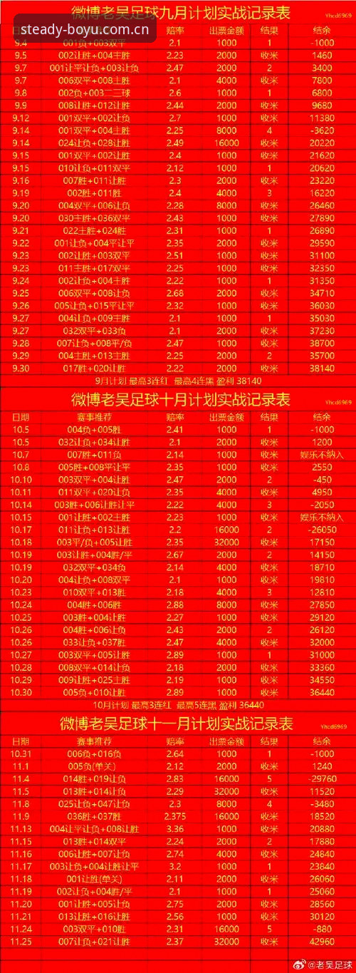 博鱼体育最新赔率下载不了怎么办 博鱼官方体育赔率下载失败vs修复成功:用户常见问题与实操解决方案